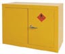hazardous cabinet